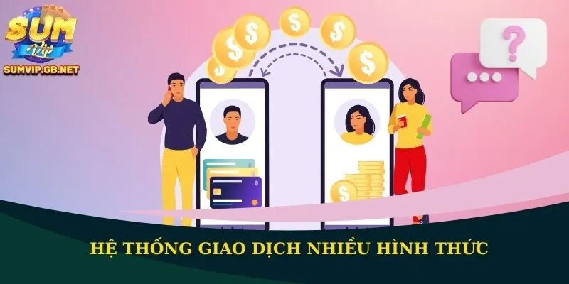 Hệ thống giao dịch nhiều hình thức