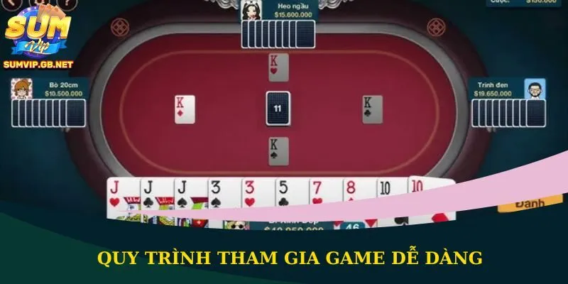 Quy trình tham gia game dễ dàng